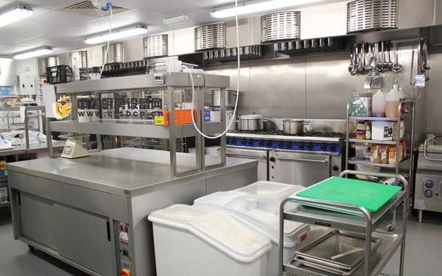 廚房解決方案 你了解嗎？